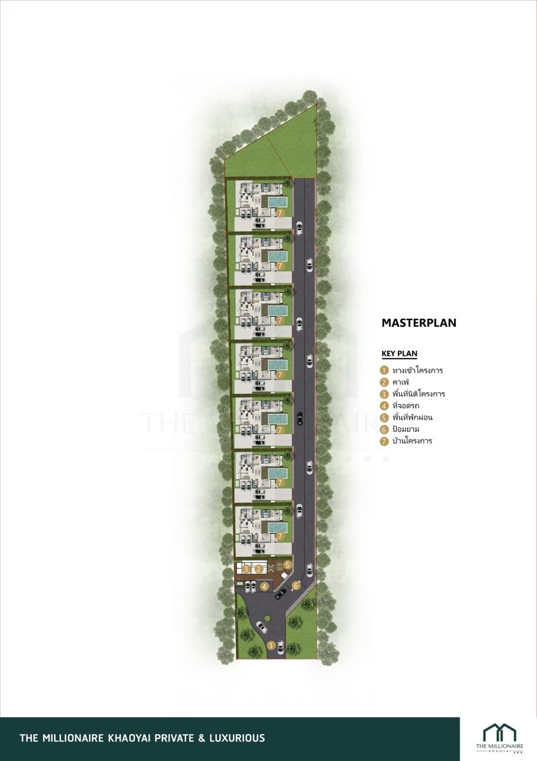 Masterplan
