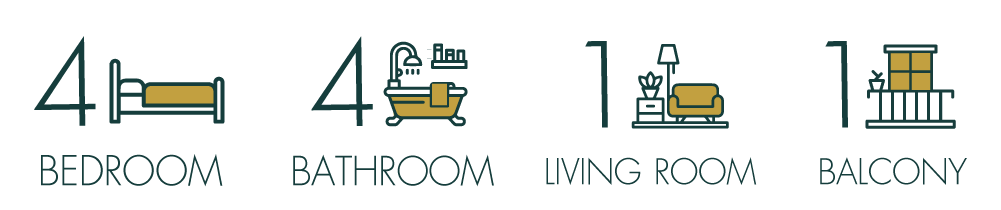 Upper Floor Features and Statistics