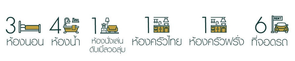 รายละเอียดแปลนชั้นล่าง